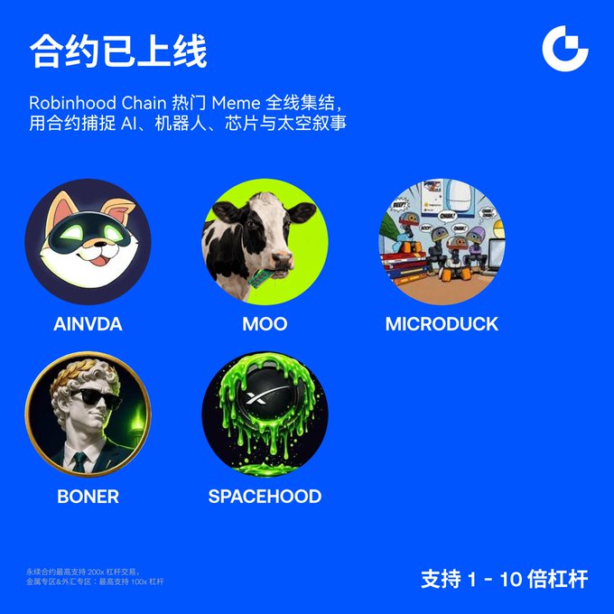 A blue promotional graphic with Chinese text announcing contracts live for Robinhood Chain meme tokens, featuring icons for AINVDA, MOO, MICRODUCK, BONER, and SPACEHOOD with leverage support of 1-10x.