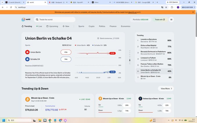 A browser screenshot of the World.xyz prediction market platform showing a Union Berlin vs Schalke 04 match prediction with odds of 43¢ and 34¢, alongside trending Bitcoin and Solana markets.