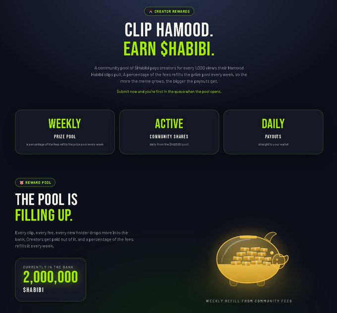A promotional graphic titled 'CLIP HAMOOD. EARN $HABIBI.' explaining a creator rewards program with weekly prize pools, active community shares, and daily payouts, showing 2,000,000 $HABIBI currently in the bank.