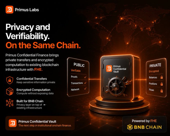 An advertisement for 'Primus Labs' promoting 'Privacy and Verifiability. On the Same Chain.' via their 'Primus Confidential Finance' product, powered by FHE on BNB Chain.