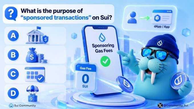 A cartoon blue walrus wearing sunglasses and a beanie presents a Sui network quiz, pointing to a smartphone displaying "Sponsoring Gas Fees" with a "0 SUI Gas Fee" indicator, while a user icon connects to a dApp/App interface, illustrating option C about applications paying gas fees on behalf of their users.