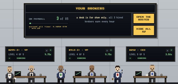 A pixel-art game interface shows a "YOUR BROKERS" panel displaying "3 of 85" on payroll, earning 0.0254 ETH (~$70.29) all time, alongside three character cards: two "VP" level 4 brokers (#295 and #913) at 9.75x and one "CEO" level 5 broker (#252) at 3.50x, all actively earning. The image directly illustrates the poster's strategy of promoting brokers to high tiers, showing their lineup of two VPs and one CEO generating passive token rewards.