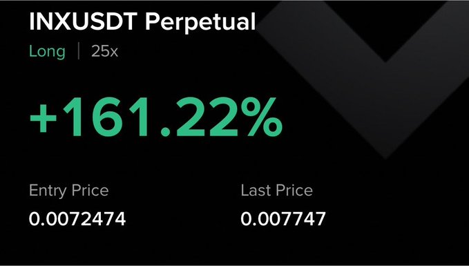 A trading position screenshot showing a long INXUSDT Perpetual trade at 25x leverage with a +161.22% gain, entered at 0.0072474 and last priced at 0.007747. The image visually confirms the post's claim of being 161% up on $INX.
