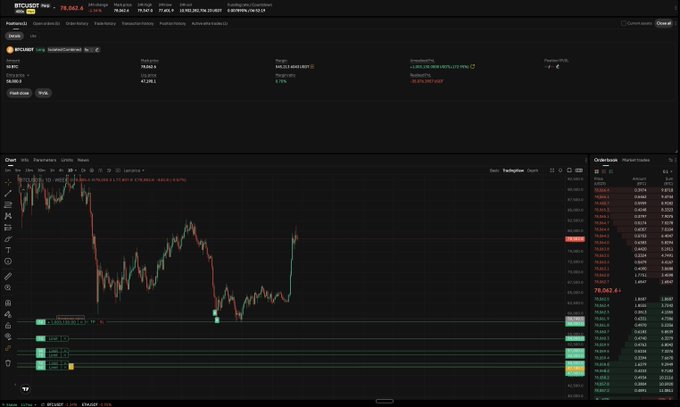 A dark-themed Bitcoin (BTC/USD) trading chart shows a sharp rebound after a steep decline, with the price marked around 78,043. The post promotes an “Alpha Cartel” Discord community and claims the BTC trade is currently up $1,000,000, suggesting the author is considering adding to the long on pullbacks.