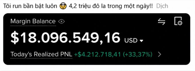 A screenshot showing a Margin Balance of $18,096,549.16 USD with a Today's Realized PNL of +$4,212,718.41 (+33.37%), captioned in Vietnamese 'Tôi run bản bất luôn 😱 4,2 triệu đô la trong một ngày!!' meaning 'I can't stop shaking, 4.2 million dollars in one day!!'