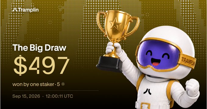 A promotional graphic for Tramplin showing a cartoon astronaut mascot holding a golden trophy, advertising 'The Big Draw $497 won by one staker • 5' with a timestamp of Sep 15, 2026 • 12:00:11 UTC.