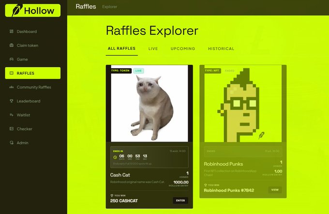 The Hollow Raffles Explorer features a live raffle for "Cash Cat" tokens, where users can win 250 $CASHCAT. An ended raffle for "Robinhood Punks" is also visible.