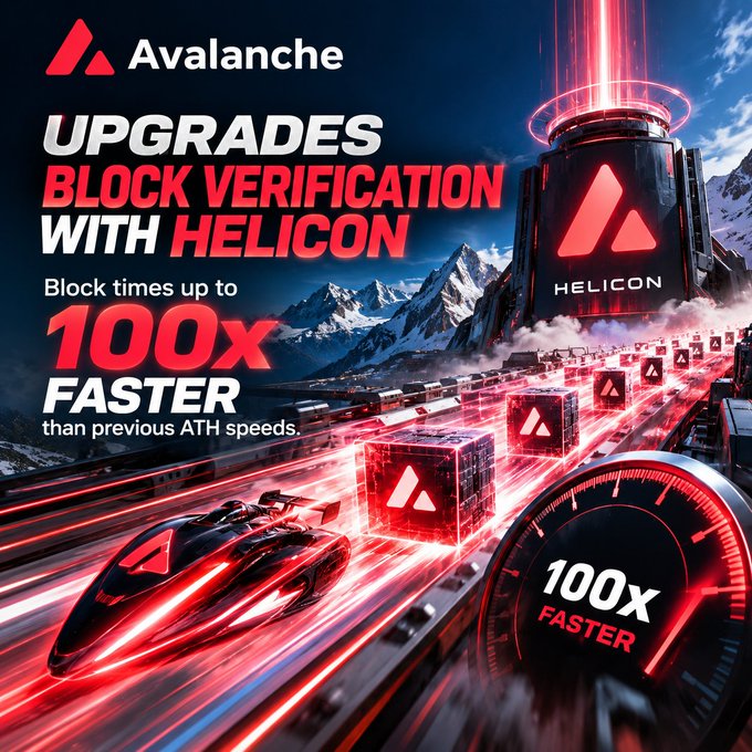 A promotional graphic for Avalanche cryptocurrency announcing 'UPGRADES BLOCK VERIFICATION WITH HELICON' and '100X FASTER than previous ATH speeds,' featuring a futuristic red-lit racing car and blocks against a snowy mountain backdrop.