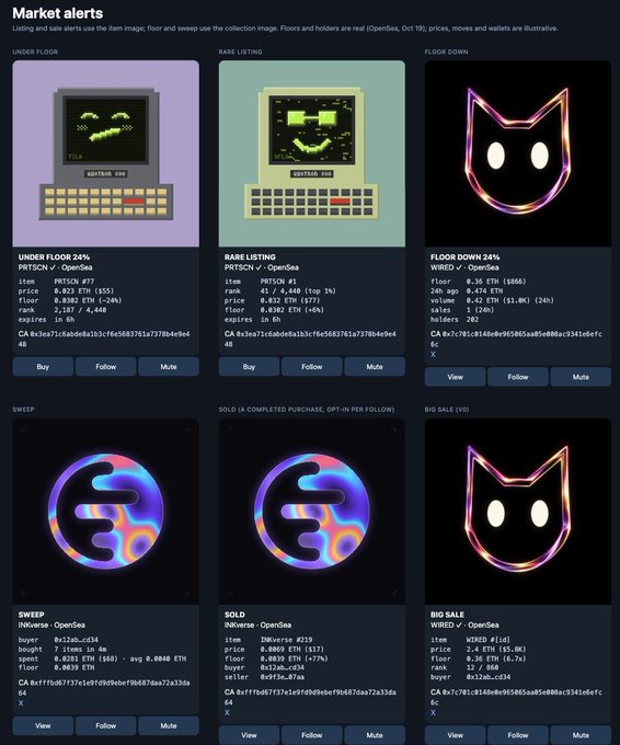 A digital dashboard titled 'Market alerts' displaying data for items like 'UNDER FLOOR', 'RARE LISTING', 'FLOOR DOWN', 'SWEEP', 'SOLD', and 'BIG SALE' from the collection '8BitClub'.
