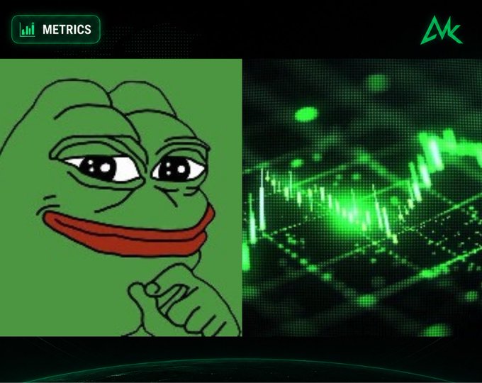 Split image featuring a green Pepe the Frog meme on the left and abstract green data metrics/charts on the right, with 'METRICS' label and an 'MK' logo