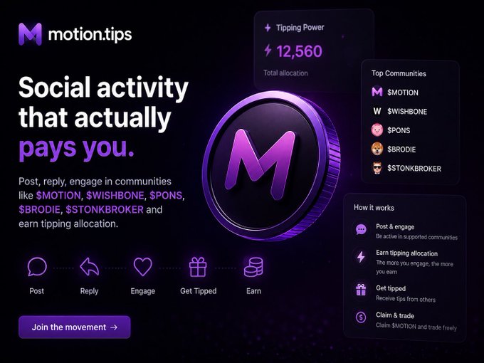A purple-themed promotional graphic for "motion.tips" displays the headline "Social activity that actually pays you." It shows a tipping power of 12,560 and lists top communities including $MOTION, $WISHBONE, $PONS, $BRODIE, and $TONKBROKER.