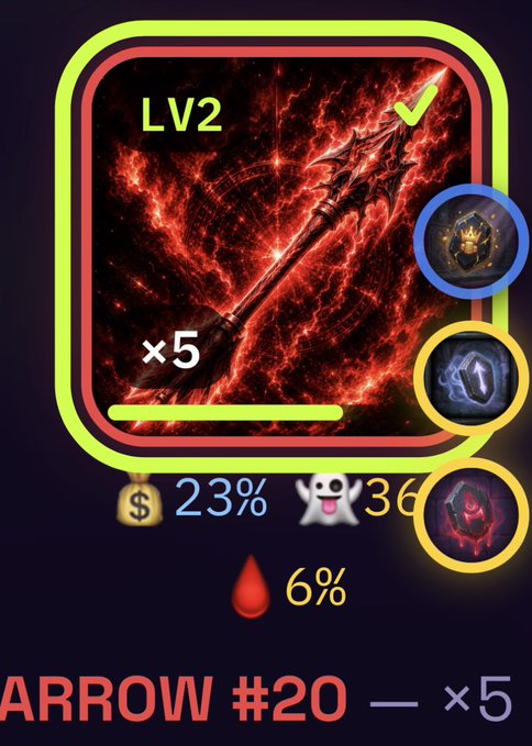A video game item card displaying a fiery red 'Lv2 Arrow #20 ×5' with stats showing 23% gold, 36% ghost, and 6% blood attributes.