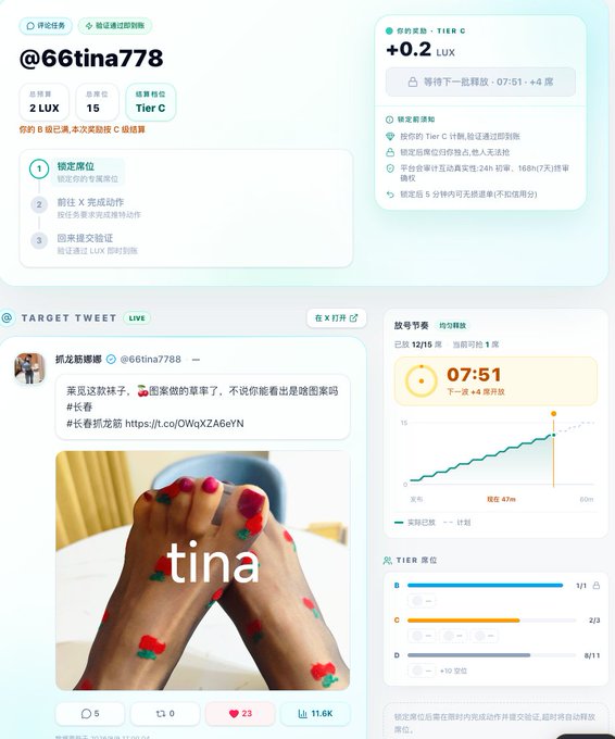 A screenshot of a Twitter/X creator dashboard for @66tina778 showing account metrics, tier information, and a posted tweet about feet that received 23 likes.
