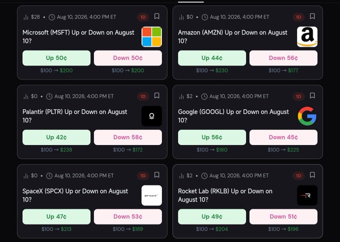 A prediction market interface displaying up/down price predictions for several stocks on August 10, 2026: Microsoft (MSFT), Amazon (AMZN), Palantir (PLTR), Google (GOOGL), SpaceX (SPCX), and Rocket Lab (RKLB), with corresponding odds for 'Up' and 'Down' outcomes.