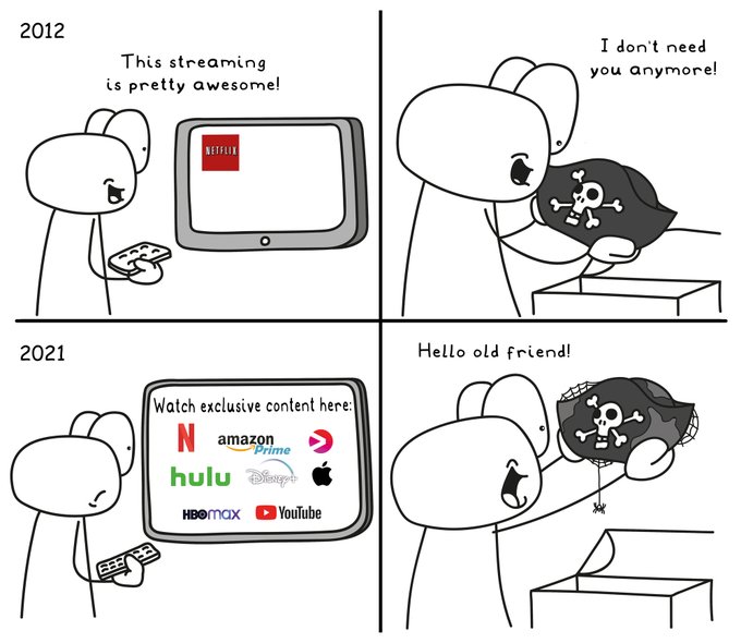 The image shows a series of four cartoon illustrations depicting a man holding a pirate hat, with a TV screen above him displaying various logos for Netflix, Amazon Prime Video, Hulu, Apple, Disney, and YouTube. The first illustration shows the man holding a pirate hat over his head, while the other three illustrations show the man holding a pirate hat in front of a TV screen displaying different logos. The text accompanying each illustration reads "This streaming is pretty awesome! I don't need you anymore", indicating that the man's pirate hat represents a streaming platform or service and that he has stopped needing the pirate hat to access it.