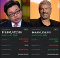 Comparison image showing Jack Ma with $13,892,627,328 in net worth on the left and Jensen Huang with $64,600,326,815 on the right, likely from a Bloomberg Billionaires Index.