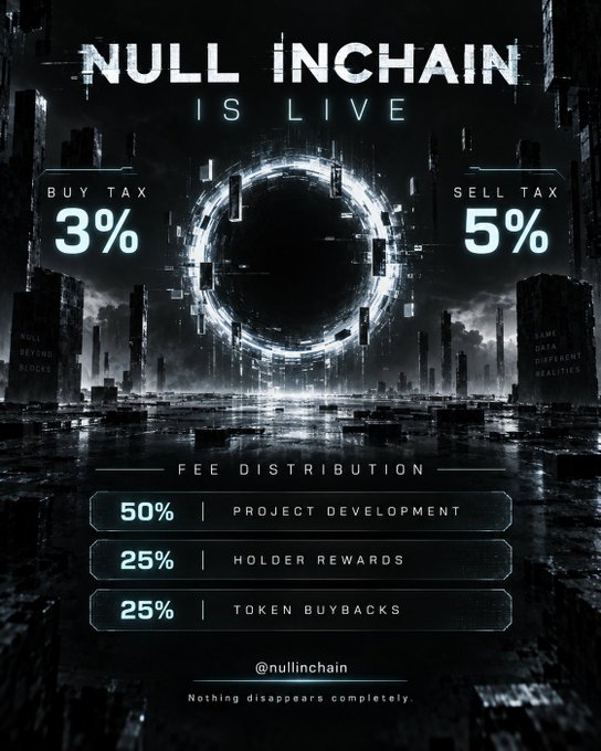 Promotional graphic for 'NULL INCHAIN IS LIVE' showing a 3% buy tax, 5% sell tax, and fee distribution: 50% project development, 25% holder rewards, and 25% token buybacks.