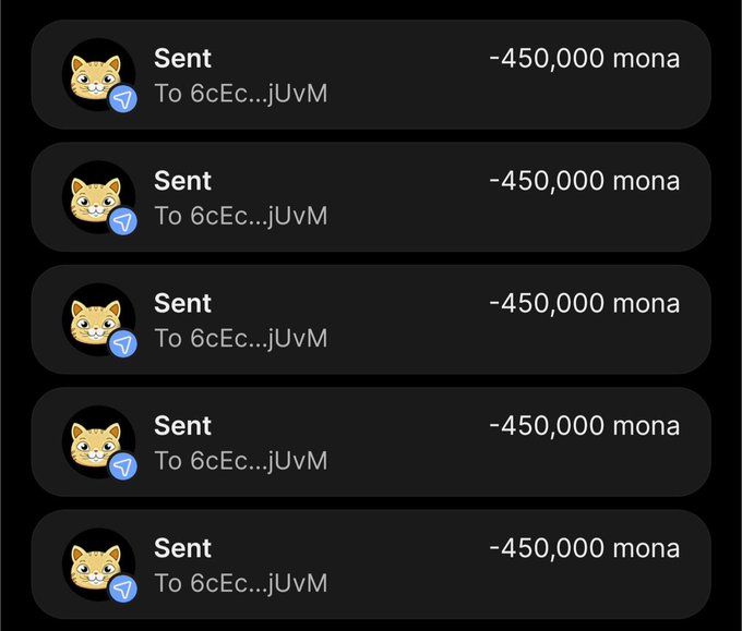 The image shows a transaction history with five repeated "Sent" entries of -450,000 mona each, all going to the same wallet address beginning with "6cEc...jUvM". This appears to serve as visual "proof" to accompany an airdrop scam post claiming to distribute free $MONA tokens to the first 750 $SOL wallets, when in reality the screenshot shows tokens being sent away rather than received.