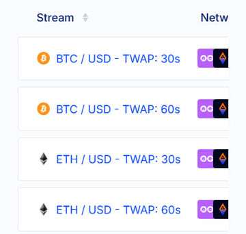 A list of crypto market streams on Polymarket showing BTC/USD and ETH/USD pairs with TWAP (Time-Weighted Average Price) options of 30s and 60s intervals, illustrating the platform's shift from 30-second to 60-second average pricing for 5-minute crypto markets to deter whale manipulation.