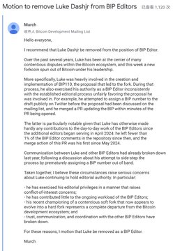 An email from 'Mursh' in a 'BIP_ED_Bitcoin Development Mailing List' proposing to remove Luke Dashjr from the BIP Editors position.