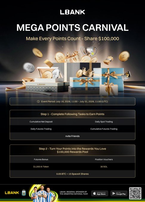 LBank's "Mega Points Carnival" promotion ad, featuring a $100,000 rewards pool running July 16–31, 2026, where users earn points through trading and deposit tasks to redeem rewards like futures bonuses, AI tokens, and SOL—directly supporting the call-to-action to trade, earn, and redeem points for prizes.