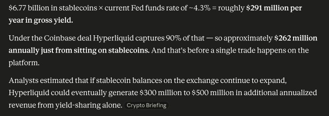 The image shows a screenshot of a text box or meme containing information about stablecoins and their value. The main focus of the image seems to be stablecoin-related, given its context as a part of a post discussing stablecoins and their growth potential within the cryptocurrency market. While there is some background noise in the image, it does not detract from the primary message being conveyed by the text box or meme.