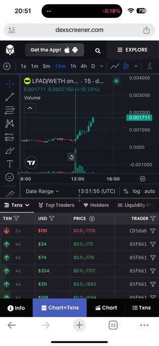 A mobile browser screenshot of dexscreener.com displaying the LPAD/WETH token chart, showing a price of 0.001711 with a +19.23% increase and a list of recent transactions below.