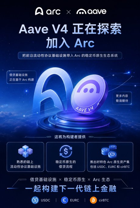 The image features a poster for an Arc coin, which is a digital currency. The poster includes a blue circle with a smiley face inside of it, symbolizing happiness or positivity associated with the coin. The poster also displays various symbols related to the coin and its purpose, such as a dollar sign, a Bitcoin symbol, and a USDC logo. The text on the poster is in Chinese, indicating that this digital currency is being promoted globally.