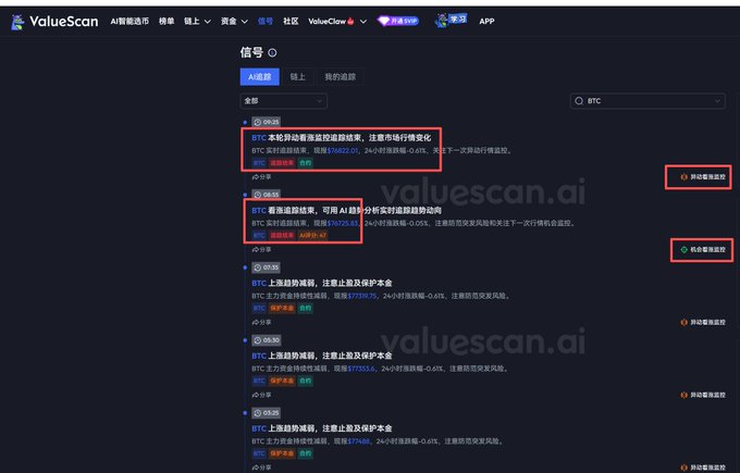 The image shows a screenshot of a computer screen displaying a list of cryptocurrency names along with their respective prices, such as Bitcoin. The focus of this image seems to be on the price of Bitcoin, which has dropped off the list of monitored cryptocurrencies. This could indicate that there is a significant change in the value or popularity of Bitcoin compared to other cryptocurrencies.