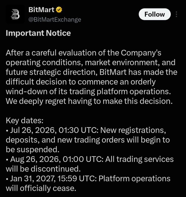 An Important Notice tweet from BitMart (@BitMartExchange) announcing the wind-down of its trading platform operations, with key dates including suspensions starting July 26, 2026 and full cessation by January 31, 2027.