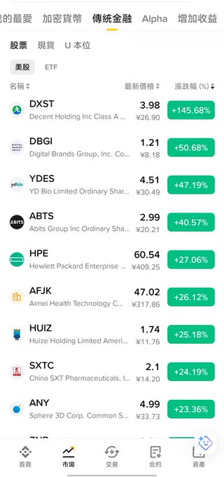 The image shows an overview of a stock trading app, which displays the names of various stocks and ETFs along with their current prices. The app also provides information about fees associated with trading these assets. The focus of the image is on the Binance app, as indicated by its presence in the top left corner. The post questions whether Binance's fees are high or not, specifically regarding US stock trading. The answer to this question would depend on the specific fees charged by Binance for different order sizes and the user's trading activity.