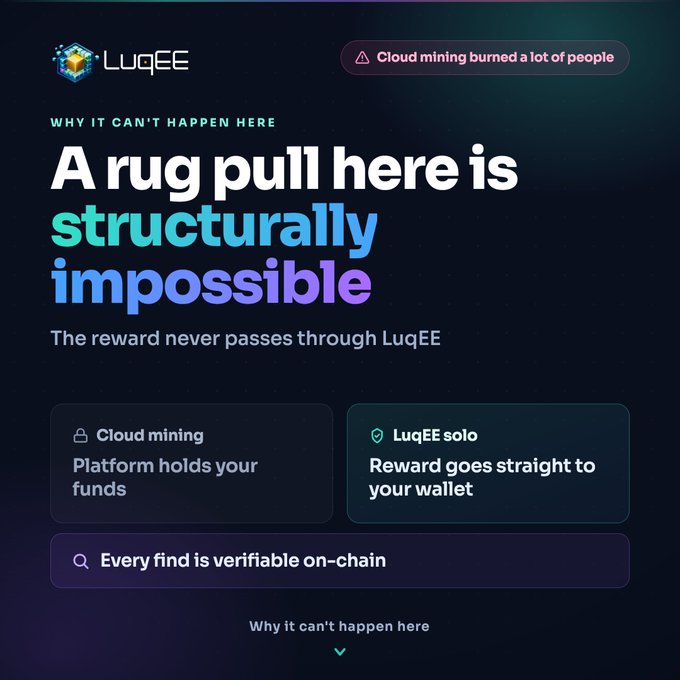 LuqEE promotional graphic titled "Why It Can't Happen Here," featuring the headline "A rug pull here is structurally impossible" alongside a comparison showing that while cloud mining platforms hold user funds, LuqEE sends rewards directly to the user's wallet with every find verifiable on-chain. The image visually reinforces the post's message by contrasting the risks of traditional cloud mining with LuqEE's transparent, wallet-direct reward structure.