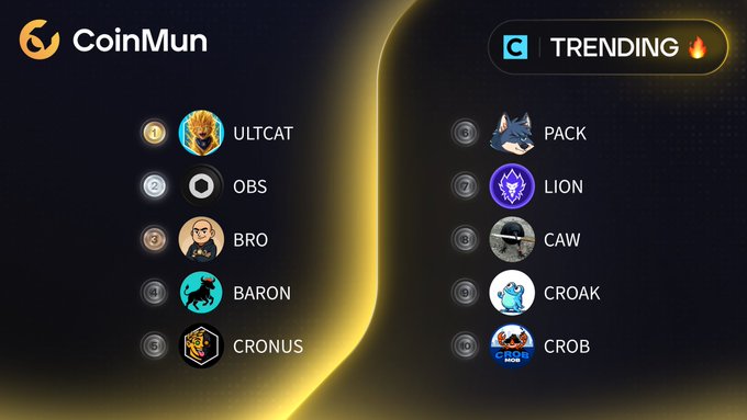 A CoinMun cryptocurrency ranking graphic displaying a list of trending tokens, including ULTCAT, OBS, BRO, BARON, CRONUS, PACK, LION, CAW, CROAK, and CROB.