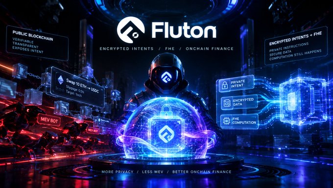 A futuristic tech advertisement for 'Fluton' features an astronaut holding a glowing padlock, surrounded by text highlighting 'ENCRYPTED INTENTS / FHE / ONCHAIN FINANCE' and 'MORE PRIVACY / LESS MEV / BETTER ONCHAIN FINANCE'.