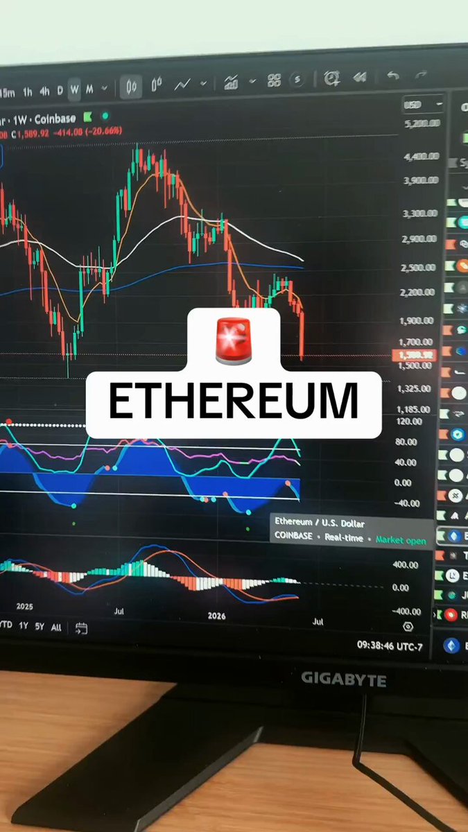urn of information about ethereum trading system