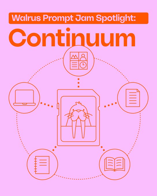 A pink graphic titled "Walrus Prompt Jam Spotlight: Continuum" features a central folder icon containing a walrus, surrounded by connected icons representing various workspaces—images, documents, laptops, books, and notes—symbolizing how Continuum unifies fragmented AI project histories across multiple platforms.
