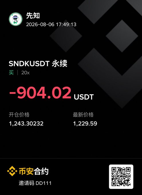 The image shows a trading notification from Binance Futures with the username "先知," timestamped 2026-08-06, displaying a long (买) 20x leveraged SNDKUSDT perpetual position with an unrealized loss of -904.02 USDT (entry price 1,243.30232, last price 1,229.59), which corresponds to the poster's mention of their $SNDK long position being down ~$900 USDT.