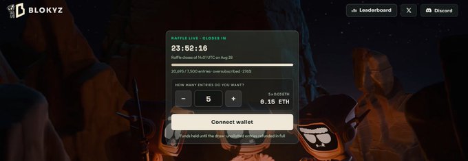 A Blokyz raffle interface shows 25,891/15,000 entries oversubscribed with 23:52:16 remaining, priced at 0.03 ETH (5+ entries = 0.15 ETH), reflecting the post's claim of 20k+ entries and over $1.5M spent on entries within minutes.