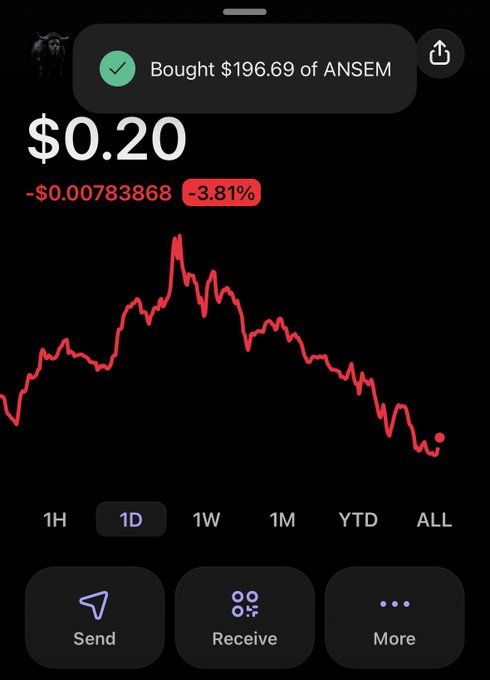 A mobile crypto wallet screen displays a $196.69 purchase of the memecoin "ANSEM" at $0.20, with the token down 3.81% on the day. The chart shows ANSEM's price peaking mid-session before steadily declining, illustrating the user's claim that the current price is a "gift" for daily DCA (dollar-cost averaging).