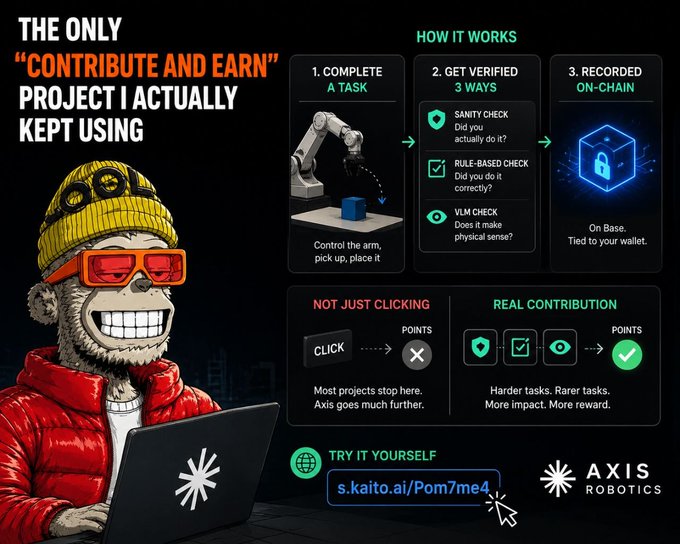 A promotional graphic for "AXIS ROBOTICS" describing a "Contribute and Earn" project with a bear character in sunglasses using a laptop, featuring a Kaito link.