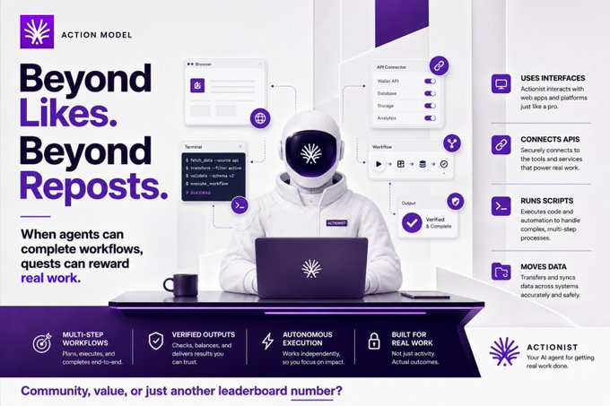 A promotional graphic for 'ACTION MODEL' shows an astronaut working at a laptop, highlighting features like 'USES INTERFACES', 'CONNECTS APIS', 'RUNS SCRIPTS', and 'MOVES DATA'.