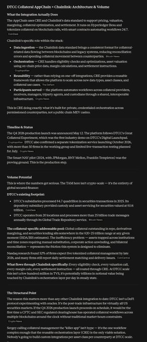 Article titled 'DTCC Collateral AppChain + Chainlink Architecture: 4 Volume' discussing Chainlink's integration with DTCC and the Smart NAV Pilot.
