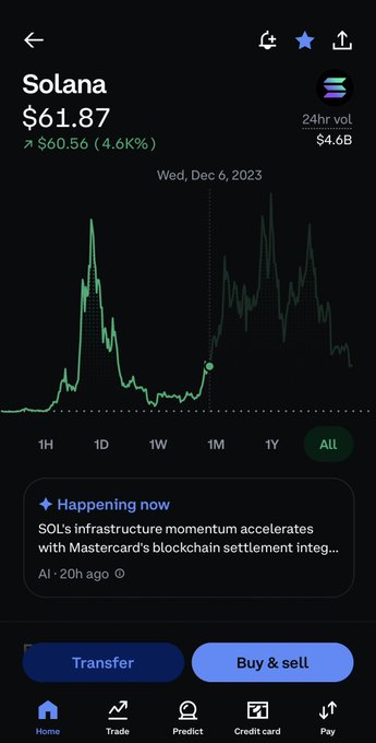 The image shows a cell phone screen displaying a stock chart for Solana cryptocurrency with a green line indicating a fluctuating trend over time. A text overlay on the screen provides information about the cryptocurrency, possibly related to its popularity or value. Additionally, there is a quote that might offer insights into the current market conditions.