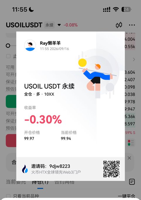 A mobile app screenshot showing a USOIL USDT perpetual trading position with a -0.30% return rate, opened at 99.97 and currently at 99.94, from user Ray懒羊羊 at 11:55 on 2026/09/16, with an invitation code 9djw8223 for 火币HTX.
