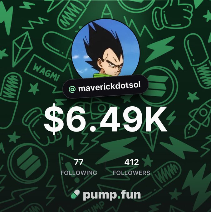 A social media profile card displaying the username '@maverickdotsol' with a Vegeta (Dragon Ball) avatar, showing a value of '$6.49K', 77 following, 412 followers, and 'pump.fun' branding on a green patterned background.