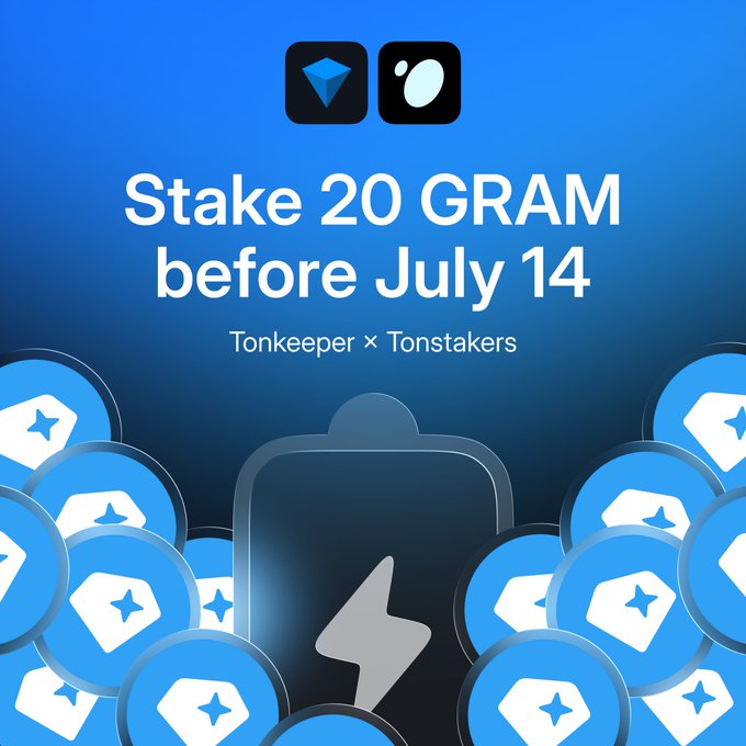Promotional graphic for a Tonkeeper x Tonstakers giveaway, featuring "Stake 20 GRAM before July 14" text above illustrations of GRAM tokens, a battery icon, and a lightning bolt, advertising the limited-time chance to win a Battery by staking $GRAM tokens.