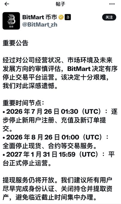 BitMart's official Chinese account (@BitMart_zh) announces the orderly shutdown of its trading platform, with key dates including new user registration halt on July 26, 2026, complete trading service termination on August 26, 2026, and full platform closure on January 31, 2027. The image illustrates the accompanying post's theme of widespread crypto exchange closures, showing BitMart as another major victim in the ongoing bear market shutdown wave following BitMEX.
