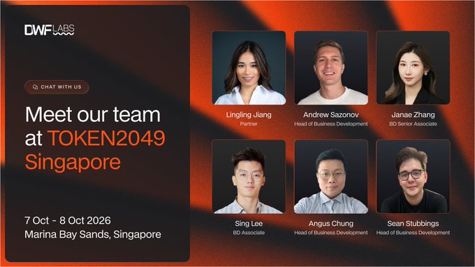 A promotional banner for DWF Labs announcing their team's attendance at TOKEN2049 Singapore on 7-8 Oct 2026 at Marina Bay Sands, featuring photos and names of team members including Lingling Jiang, Andrew Sazonov, and others.