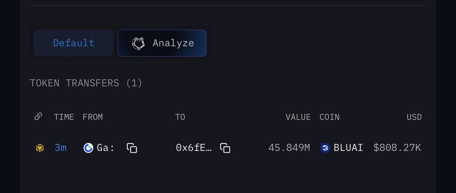 A dark-themed crypto transaction interface showing a token transfer of 45.849M BLUAI ($808.27K) from one address to another, with Default and Analyze tabs visible.