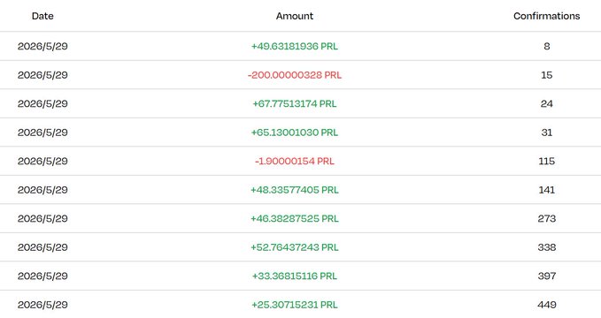 The image shows a table with numbers and text displayed across multiple rows and columns. The table appears to be related to cryptocurrency mining or trading, as indicated by the presence of numbers and text such as "Around 10 AM yesterday morning", "As of now", and "Around 10 AM yesterday morning". The numbers in the table seem to represent some sort of data or statistics about the mining process or the value of the cryptocurrency being mined.